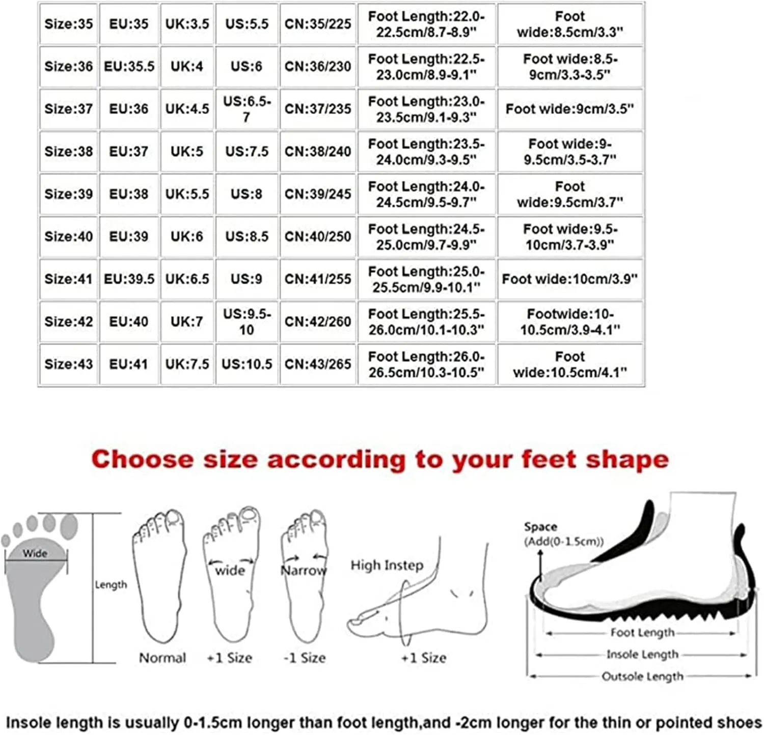 Ladmiple Summer Sandals for Women 2023 Dressy Wedge Orthopedic Flip Flops Sandals Slip On Open Toe Wedges Casual Shoes